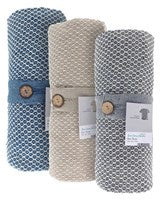 Ikon Recycled Throw